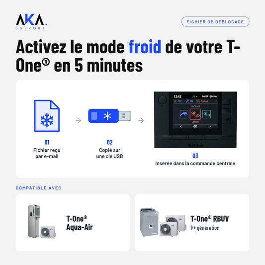 Mode froid pour T-ONE ALDES