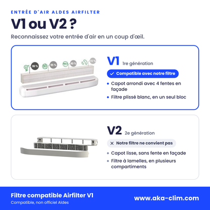 Comment reconnaître une entrée d'air Aldes Airfilter V1 d'une V2